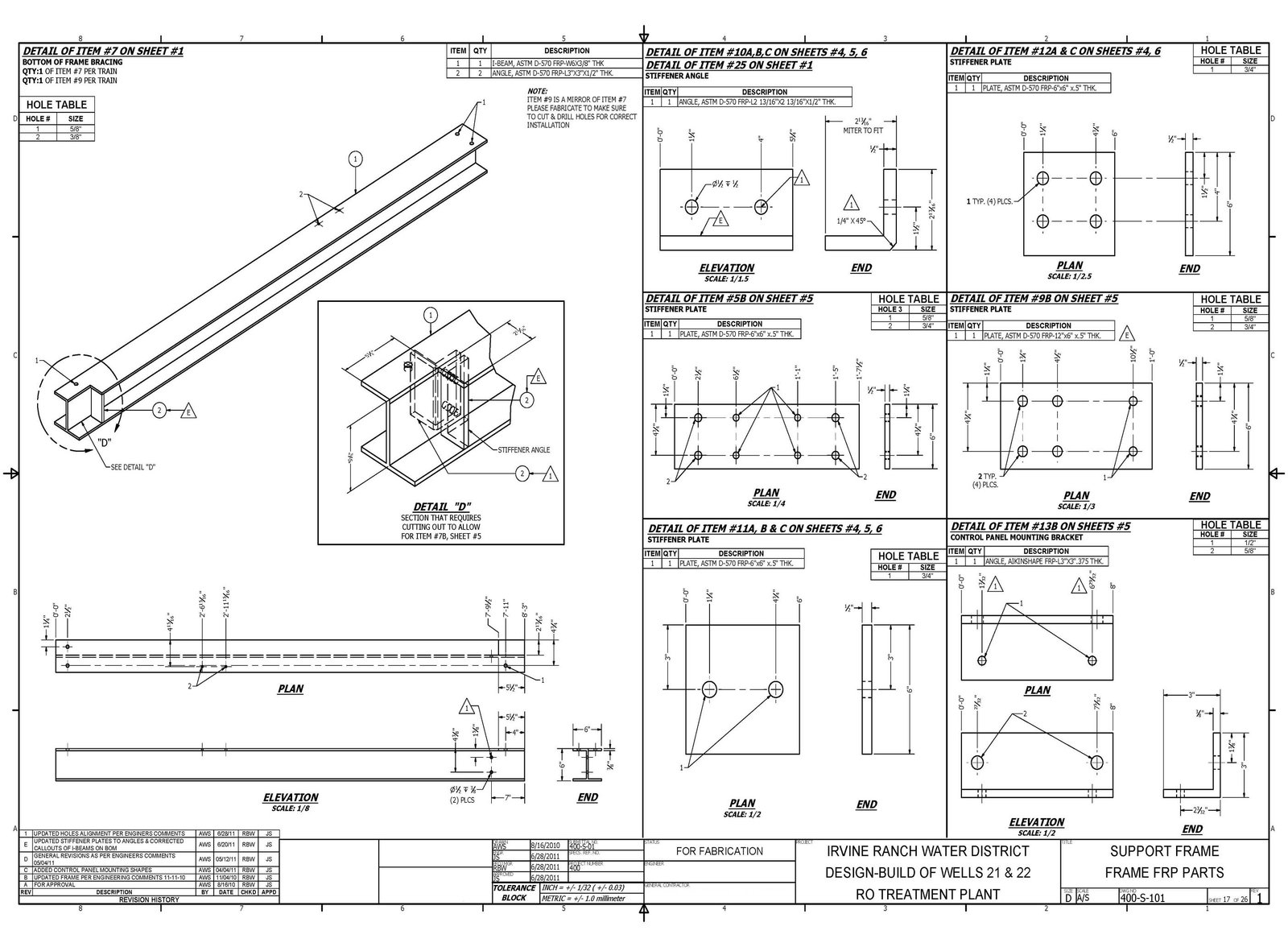 Pages 54–55